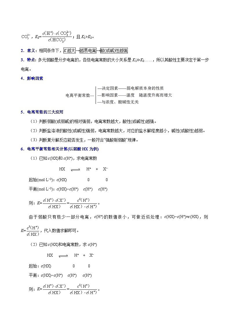 最新高考化学考点一遍过（讲义） 考点43 电离平衡常数及相关计算02