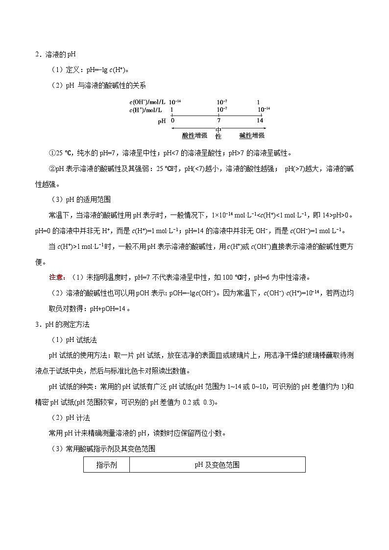 最新高考化学考点一遍过（讲义） 考点45 溶液的酸碱性及pH第2页