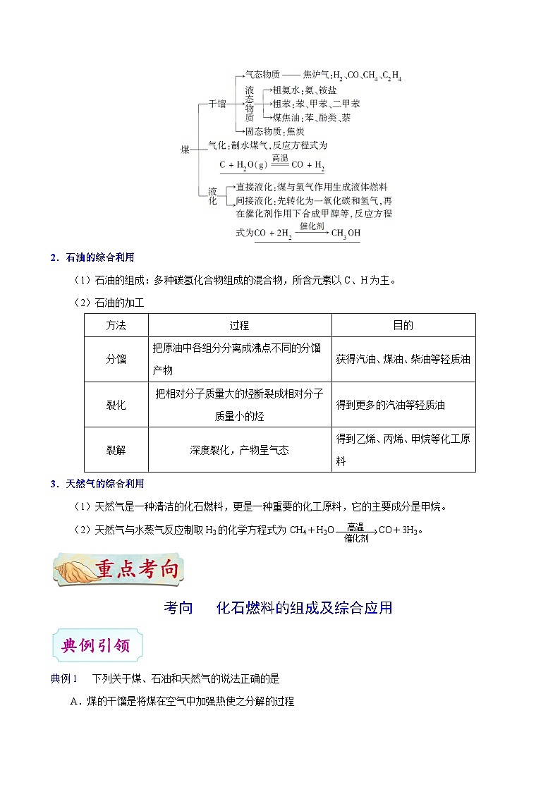 最新高考化学考点一遍过（讲义） 考点51 煤、石油和天然气的综合利用第2页