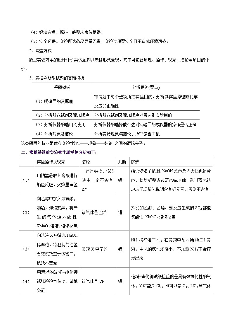 最新高考化学考点一遍过（讲义） 考点55 微型实验方案的设计与评价第2页