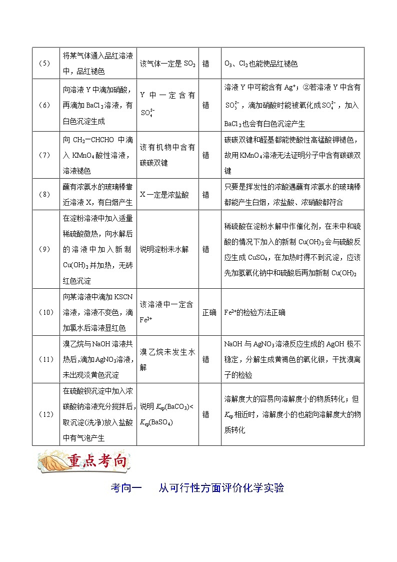 最新高考化学考点一遍过（讲义） 考点55 微型实验方案的设计与评价第3页