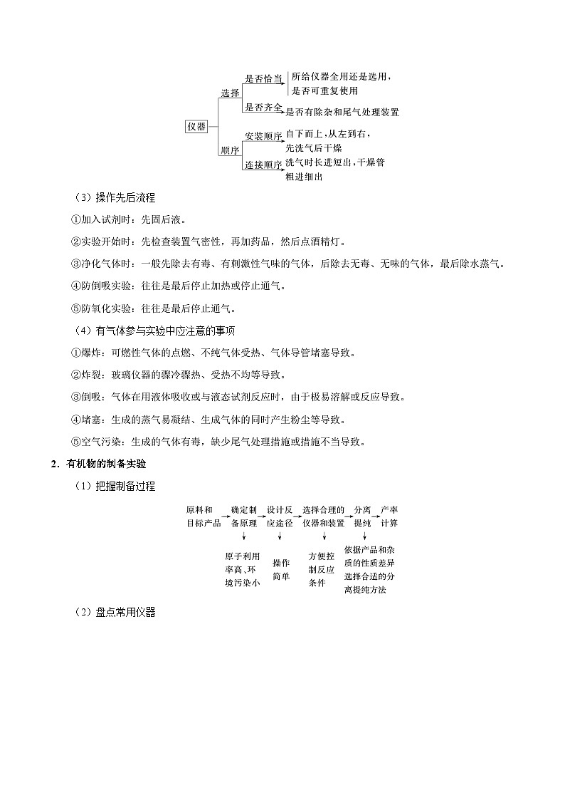 最新高考化学考点一遍过（讲义） 考点56 综合实验题02