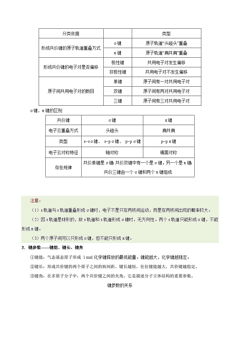 最新高考化学考点一遍过（讲义） 考点58 分子结构与性质第2页
