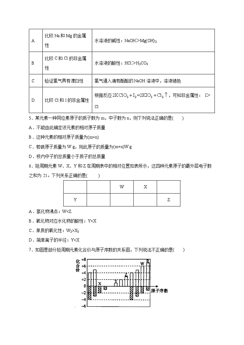 河南省安阳市林州市第一中学2023-2024学年高一下学期3月月考化学试题02