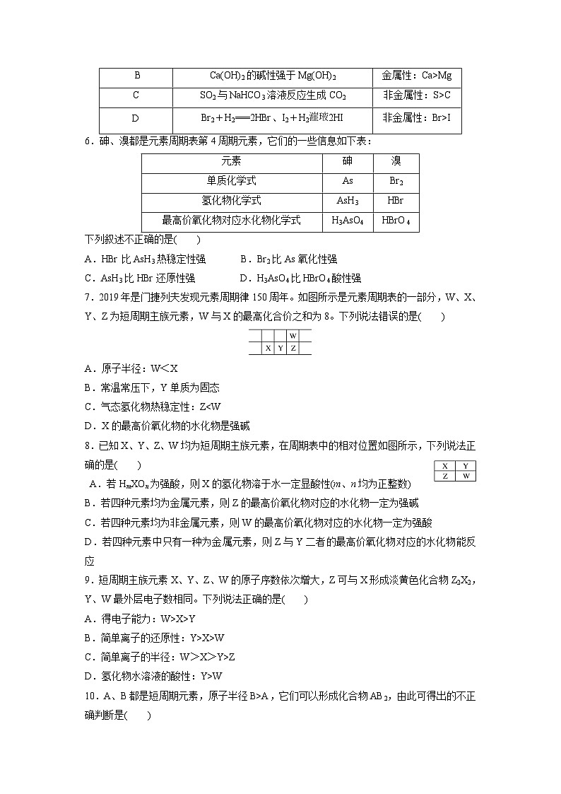 山东省菏泽市单县二中2023-2024学年下学期高一化学月考原卷第2页
