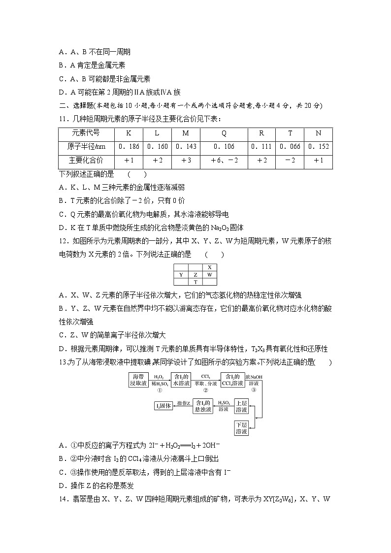 山东省菏泽市单县二中2023-2024学年下学期高一化学月考原卷第3页