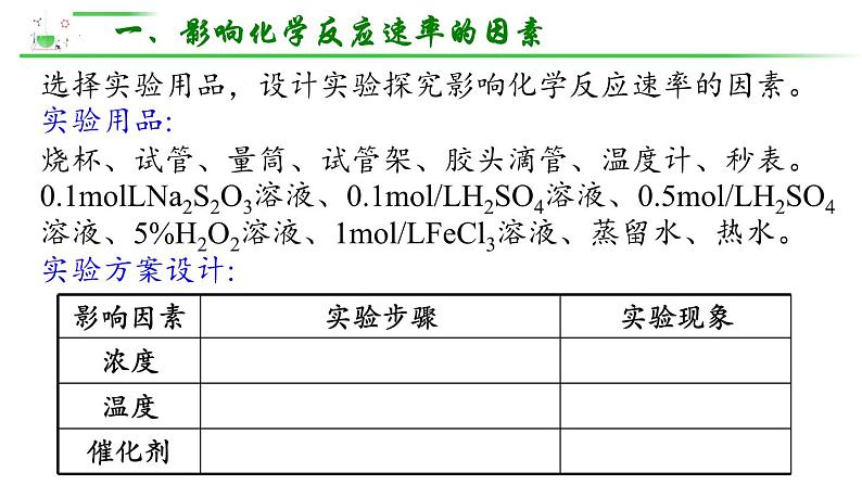 化学人教版（2019）选择性必修1 2.1.2影响化学反应速率的因素 课件06