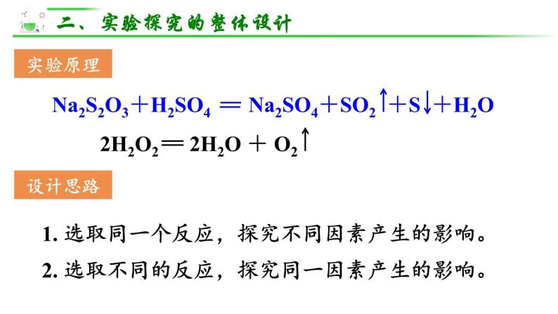 化学人教版（2019）选择性必修1 2.1.2影响化学反应速率的因素 课件07