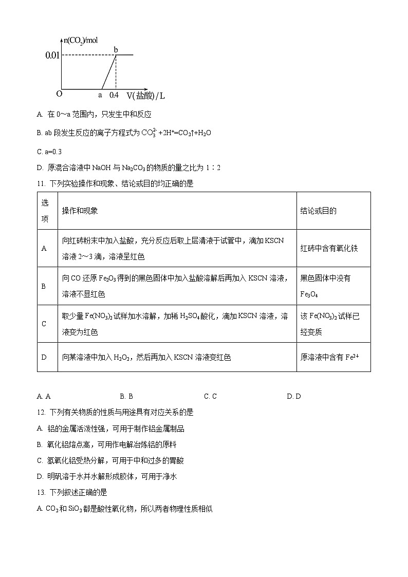 陕西省西安市周至县第六中学2023-2024学年高三上学期11月期中化学试题（原卷版+解析版）03