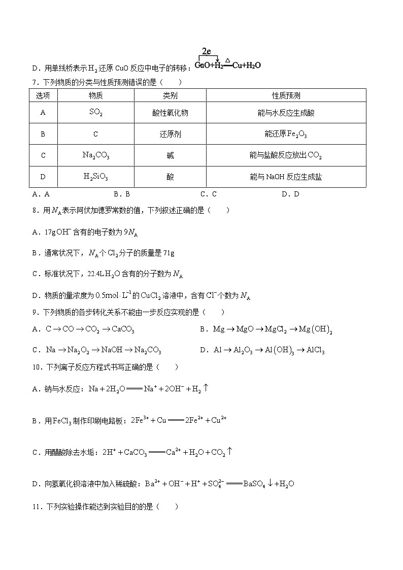 广西桂林市2023-2024学年高一上学期期末质量检测化学试题02
