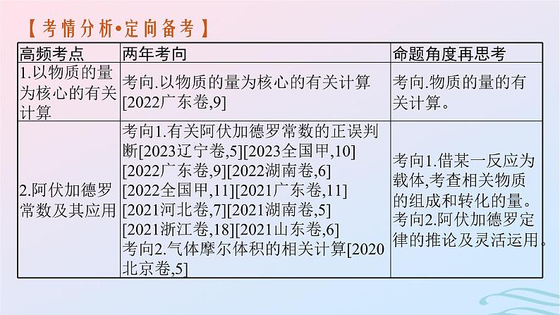 新高考新教材广西专版2024届高考化学二轮总复习专题2常用化学计量与应用课件第3页