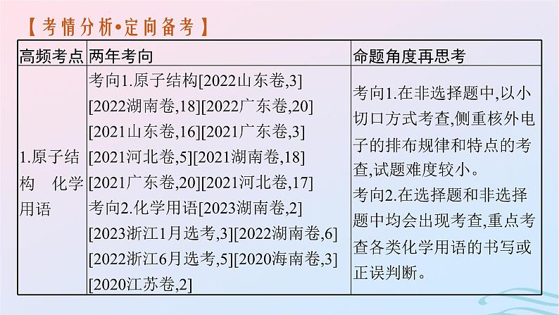 新高考新教材广西专版2024届高考化学二轮总复习专题7物质结构与性质课件03