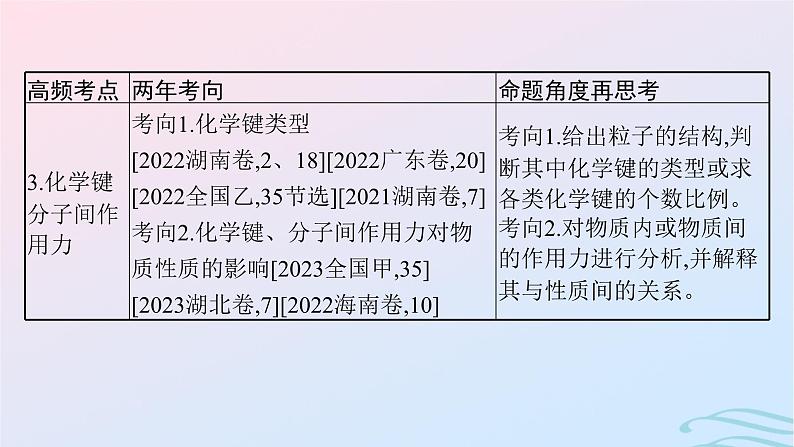 新高考新教材广西专版2024届高考化学二轮总复习专题7物质结构与性质课件05