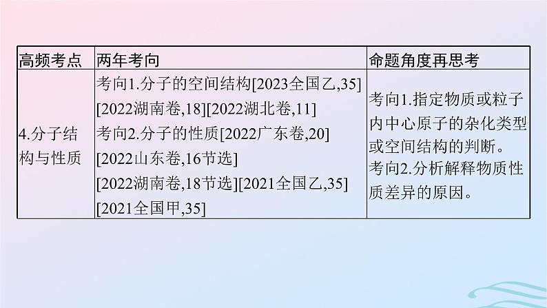 新高考新教材广西专版2024届高考化学二轮总复习专题7物质结构与性质课件06