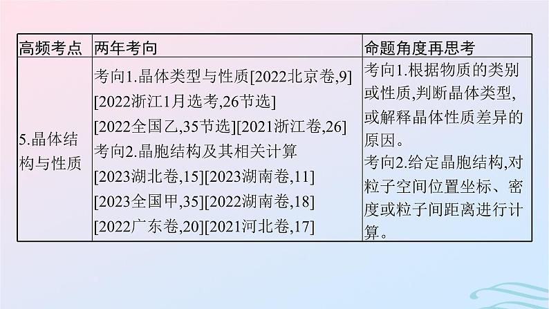 新高考新教材广西专版2024届高考化学二轮总复习专题7物质结构与性质课件07