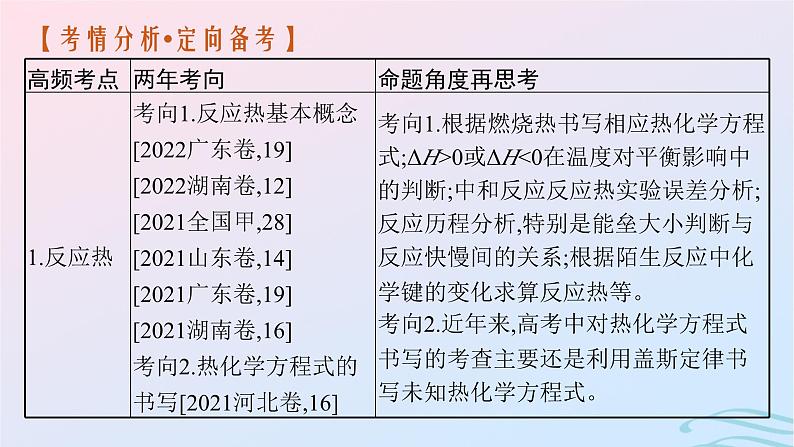 新高考新教材广西专版2024届高考化学二轮总复习专题8化学反应的热效应课件03