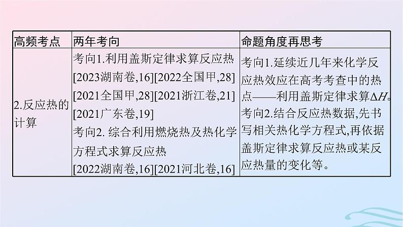 新高考新教材广西专版2024届高考化学二轮总复习专题8化学反应的热效应课件04