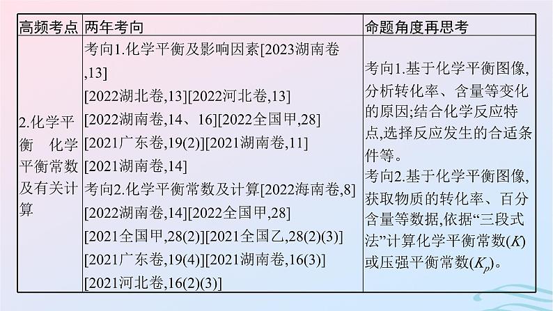 新高考新教材广西专版2024届高考化学二轮总复习专题10化学反应速率与化学平衡课件第4页