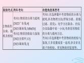 新高考新教材广西专版2024届高考化学二轮总复习专题12化学实验课件