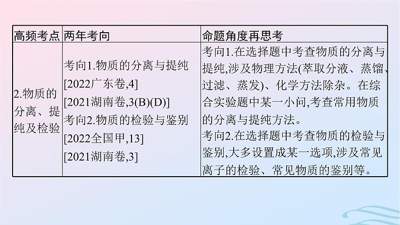 新高考新教材广西专版2024届高考化学二轮总复习专题12化学实验课件04