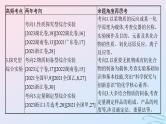 新高考新教材广西专版2024届高考化学二轮总复习专题12化学实验课件