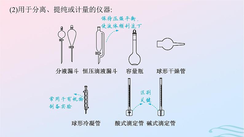 新高考新教材广西专版2024届高考化学二轮总复习专题12化学实验课件08