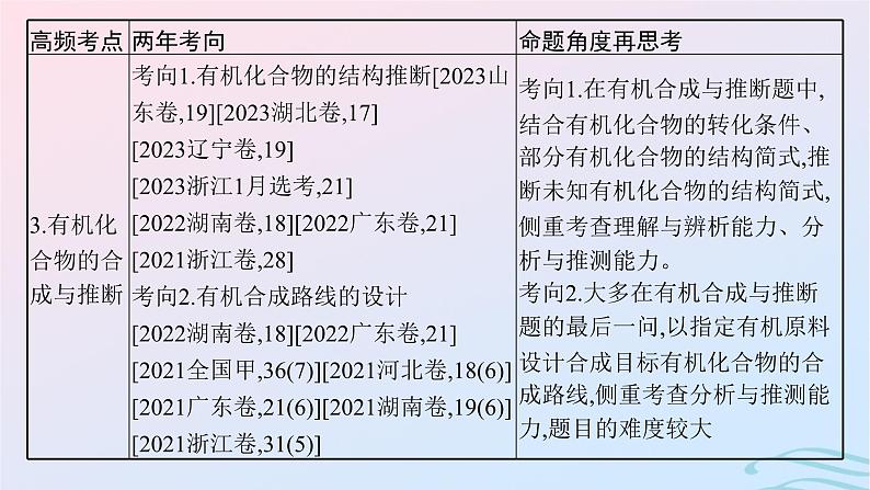 新高考新教材广西专版2024届高考化学二轮总复习专题6有机化学基次件课件PPT05