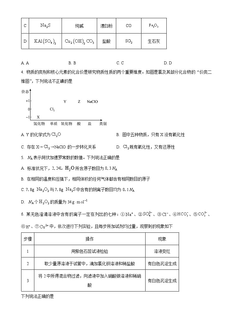 四川省成都市锦江区嘉祥外国语学校2023-2024学年高一上学期半期考试（期中）化学试题（原卷版+解析版）02