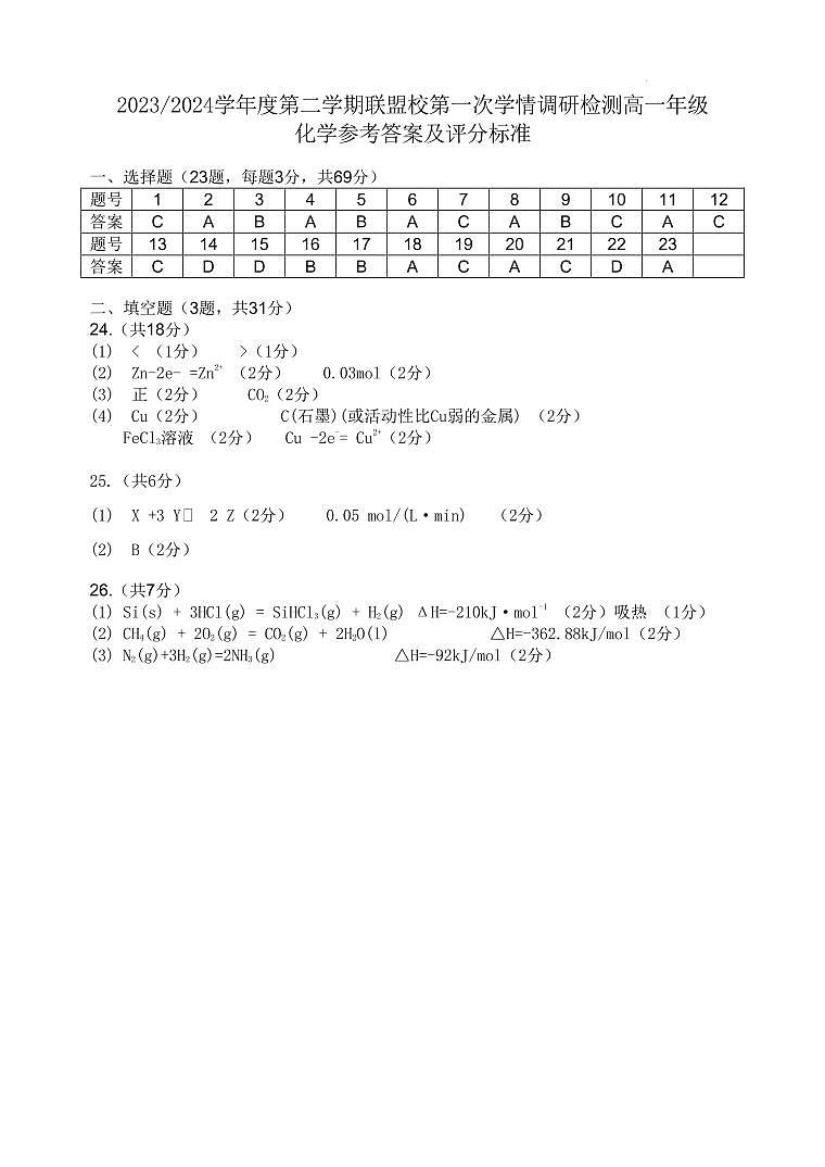 江苏盐城五校联考2024年高一下学期3月月考化学试题01