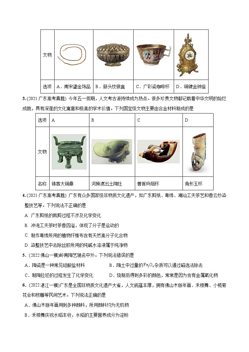必练01 化学与传统文化30题【尖子生创造营】2023年高考化学总复习高频考点必刷1000题（广东专用）(原卷版)第2页