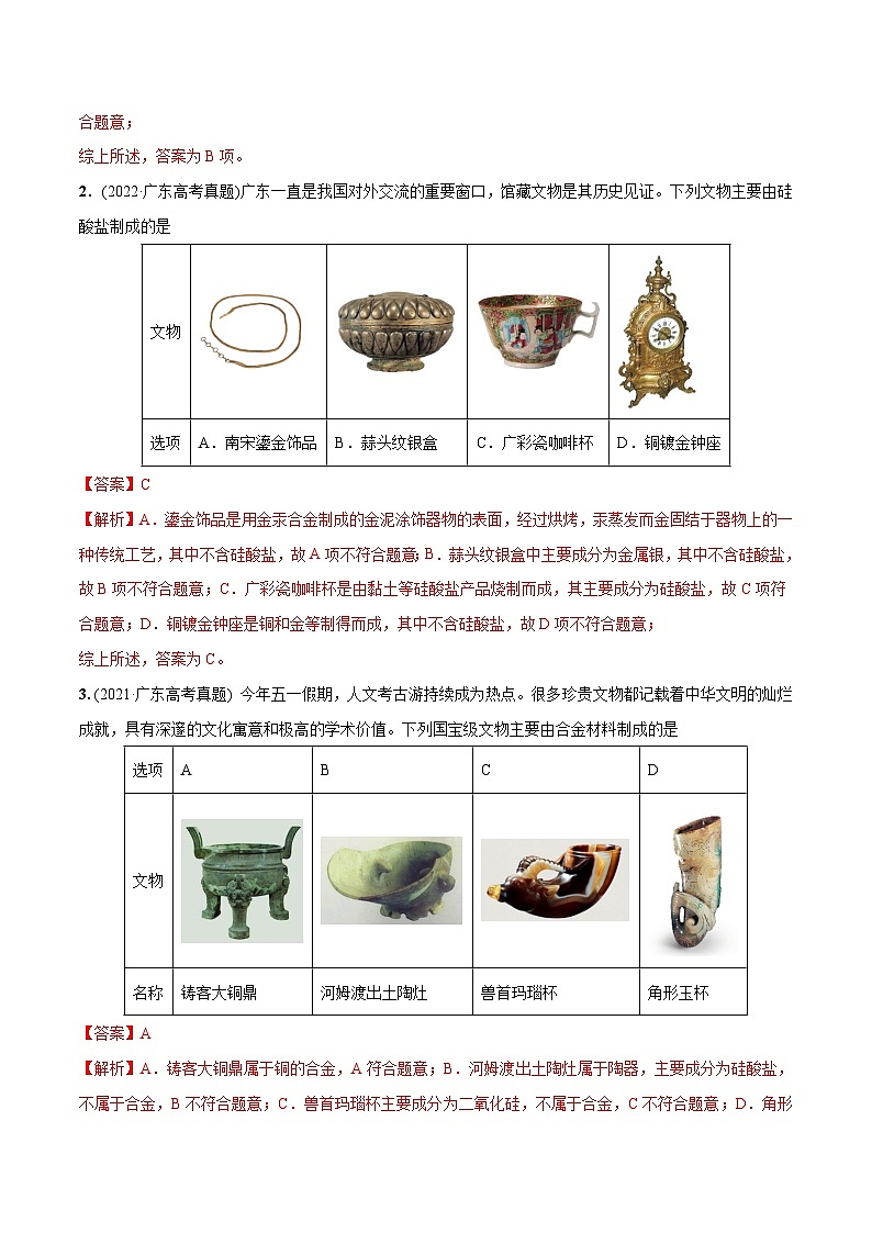 必练01 化学与传统文化30题【尖子生创造营】2023年高考化学总复习高频考点必刷1000题（广东专用）(解析版)第2页