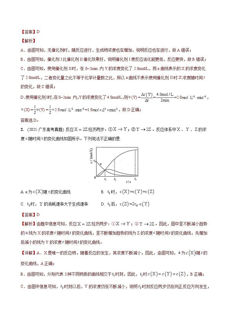 必练12 反应机理、化学反应速率与化学平衡40题【尖子生创造营】2023年高考化学总复习高频考点必刷1000题（广东专用）(解析版)第2页