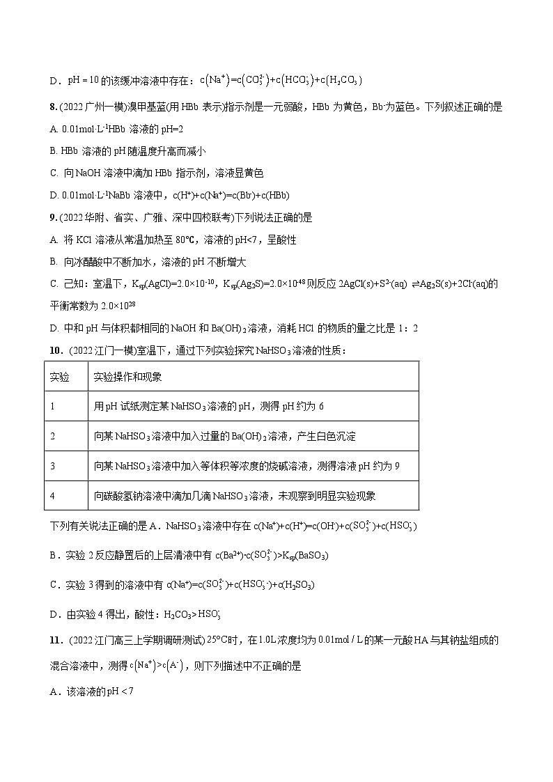 必练15 水溶液中的离子平衡基础20题【尖子生创造营】2023年高考化学总复习高频考点必刷1000题（广东专用）(原卷版)第3页