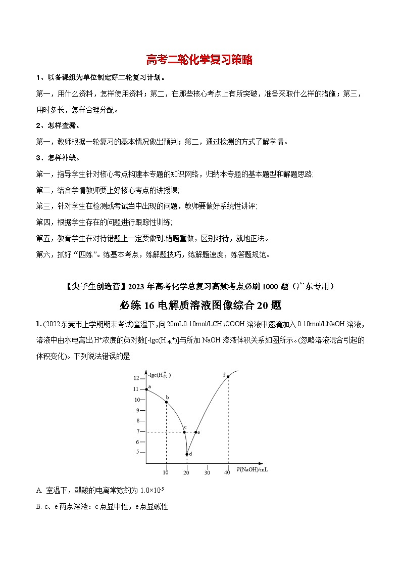 必练16 电解质溶液图像综合20题【尖子生创造营】2023年高考化学总复习高频考点必刷1000题（广东专用）(解析版)第1页