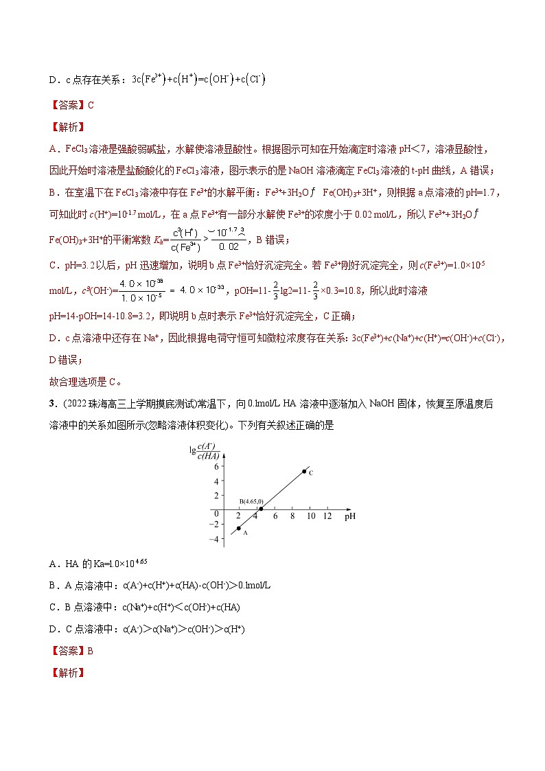必练16 电解质溶液图像综合20题【尖子生创造营】2023年高考化学总复习高频考点必刷1000题（广东专用）(解析版)第3页