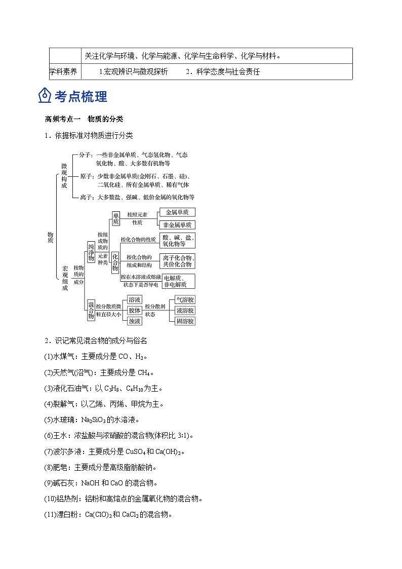 最新高考化学二轮复习讲练测  专题01  STSE  物质的分类、性质与变化（讲）02