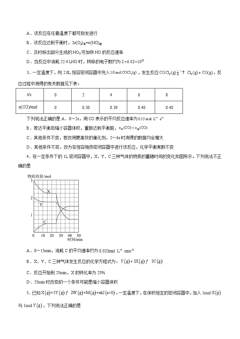 最新高考化学二轮复习讲练测  专题09 化学反应速率与化学平衡（测）02