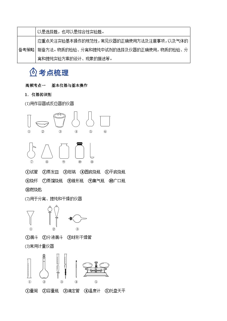 最新高考化学二轮复习讲练测  专题11 化学实验基础（讲）02