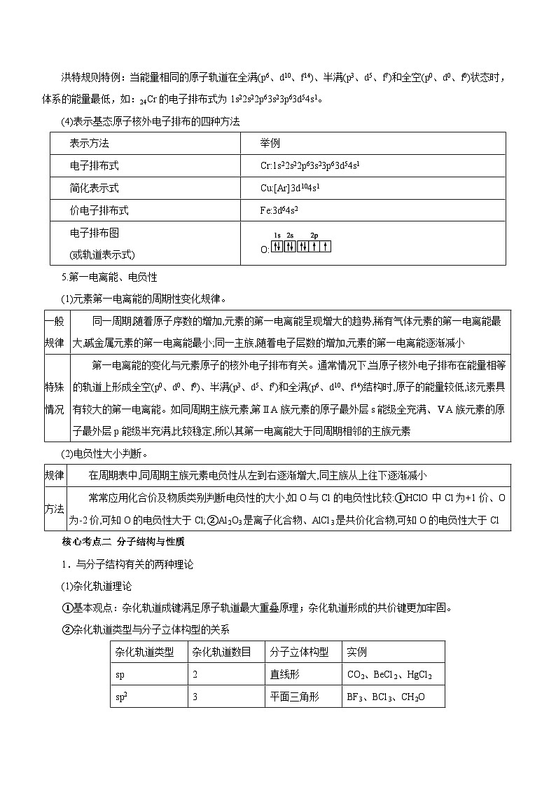最新高考化学二轮复习讲练测  专题16 物质结构与性质综合题（讲）03