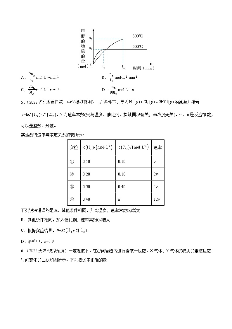 2023年高考化学考点专项题集  专题15 化学反应速率03