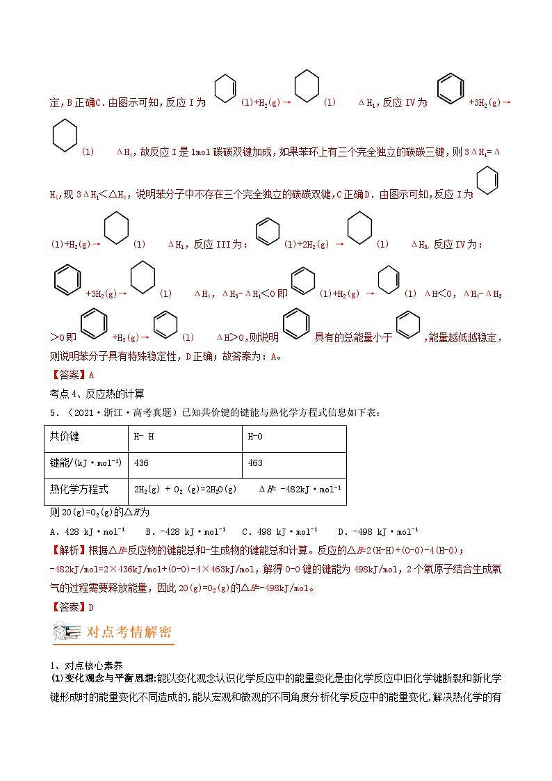 最新高考化学解密06  化学反应的热效应（讲义）-【高频考点解密】03
