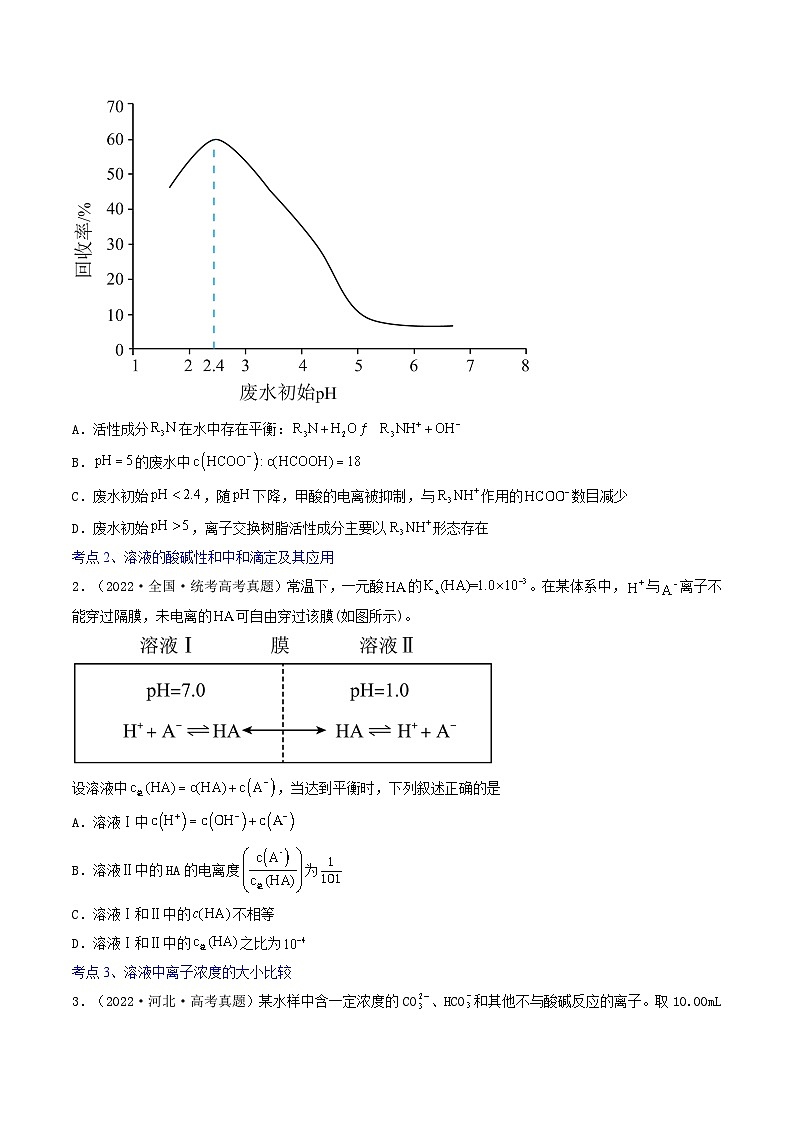 最新高考化学解密08  水溶液中的离子反应与平衡（讲义）-【高频考点解密】02