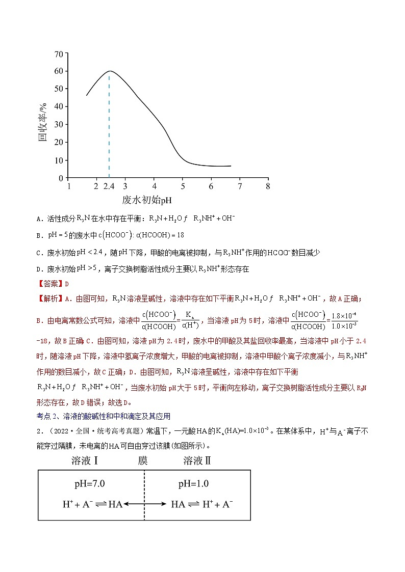 最新高考化学解密08  水溶液中的离子反应与平衡（讲义）-【高频考点解密】02