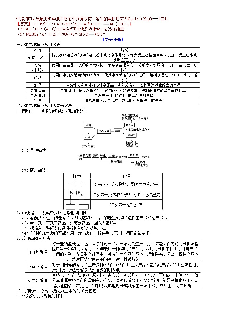 专题29 无机化工流程综合分析-最新高考化学毕业班二轮热点题型归纳与变式演练（新高考专用）02