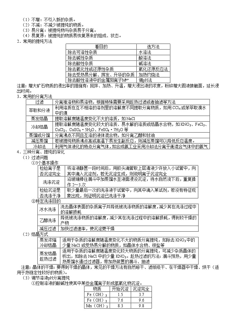专题29 无机化工流程综合分析-最新高考化学毕业班二轮热点题型归纳与变式演练（新高考专用）03
