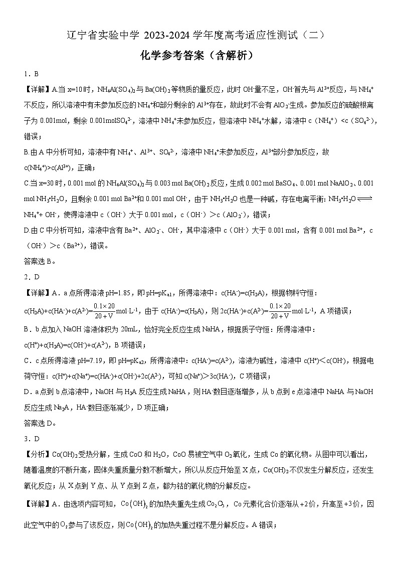 2024辽宁省实验中学高三高考适应性测试（二）化学含解析01