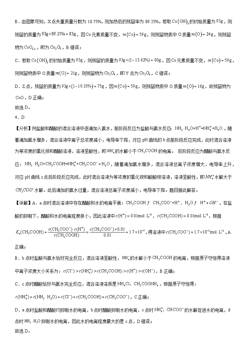 2024辽宁省实验中学高三高考适应性测试（二）化学含解析02
