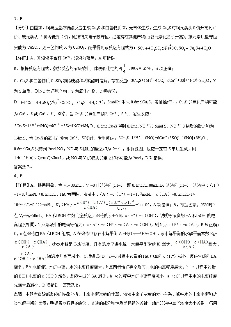2024辽宁省实验中学高三高考适应性测试（二）化学含解析03