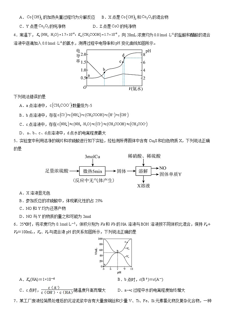 2024辽宁省实验中学高三高考适应性测试（二）化学含解析02