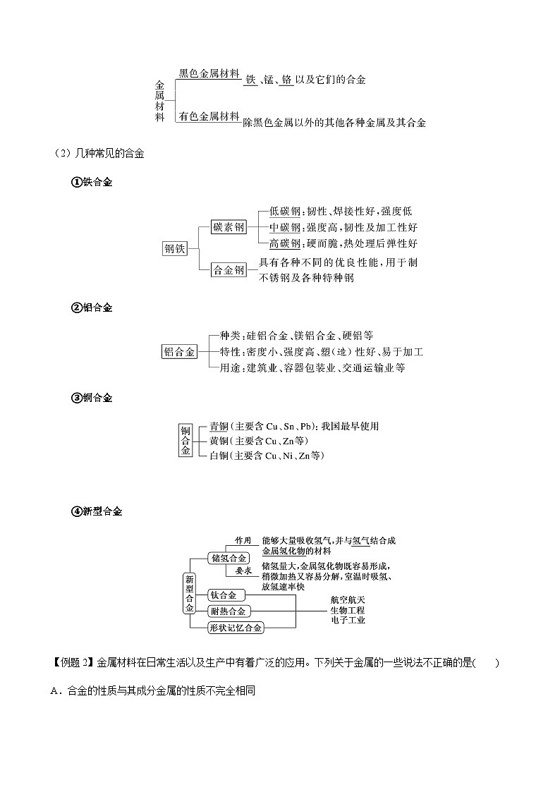第20讲 金属材料、矿物开发利用、热重分析（原卷版）-备战2023年高考化学【一轮·夯实基础】复习精讲精练第2页